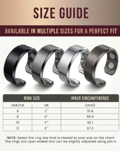 coreva-men-rings-size-guide